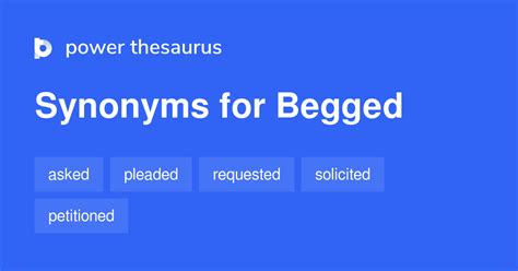 begged antonyms|23 Synonyms & Antonyms for BEGGED .